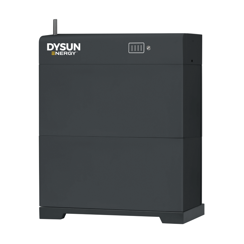 Installatie FlexVolt